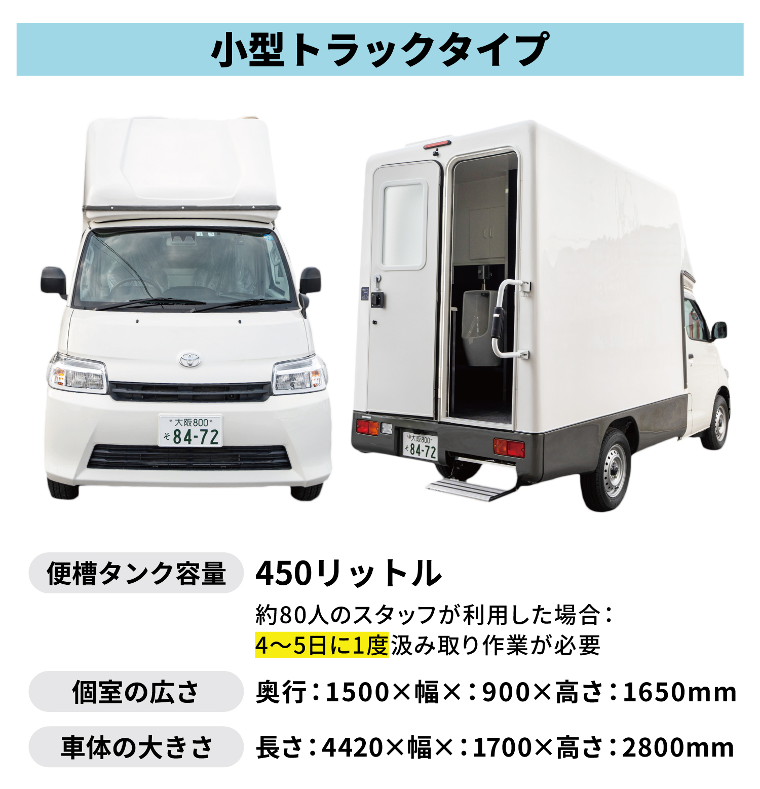 小型トラックタイプの快適水洗トイレカー